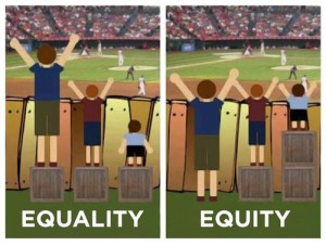 Equality doesnt mean Equity